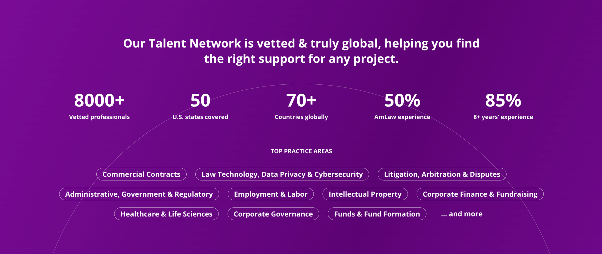 Talent Marketplace Image Talent Marketplace Image